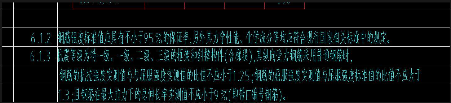 答疑：带E钢筋有哪些？(552069248@qq.com)